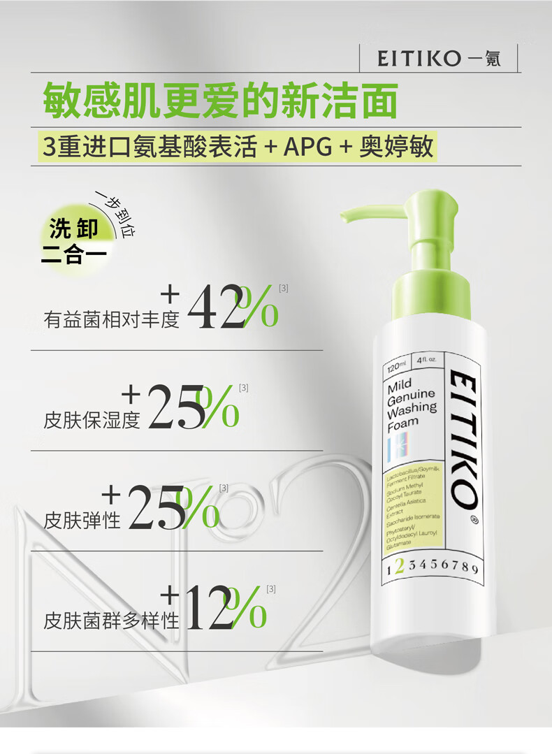 一氪氨基酸洁颜蜜120ml 敏感肌痘痘肌清洁毛孔控油洗卸二合一洗面奶