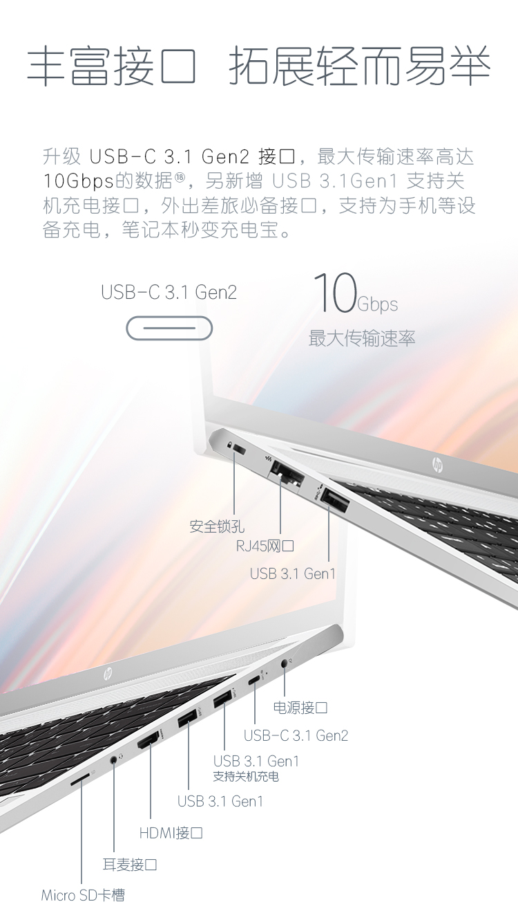 惠普ZHAN 66 Pro A 14 G4到底怎么样，参数如何！