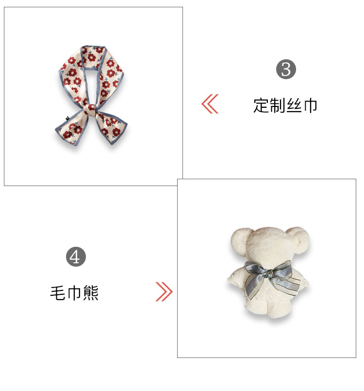 安娜苏（Anna sui）许愿精灵女士淡香水清新少女送女友节日生日送女友礼物表白七夕 Q香礼盒（5ml*4）