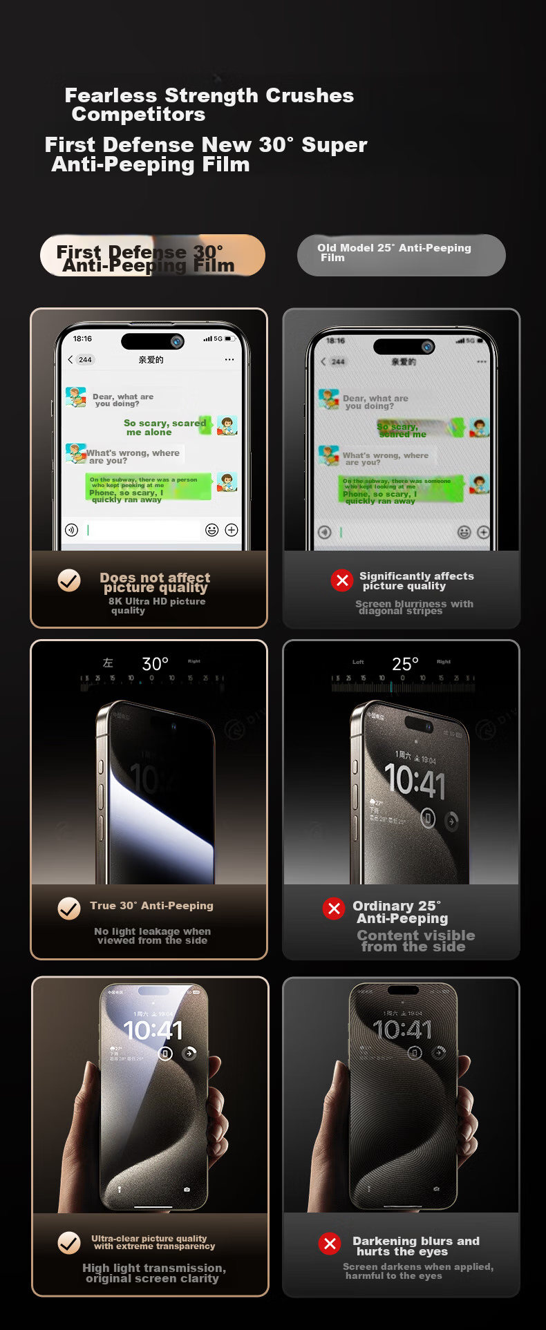 Защитное стекло для экрана DIVI Corning Privacy Screen Protector (2 шт.) для Apple iPhone 14 Pro Max, антибликовое, антипесковое, полное покрытие, защита конфиденциальности, простота установки, защита от отпечатков пальцев, установка без пыли