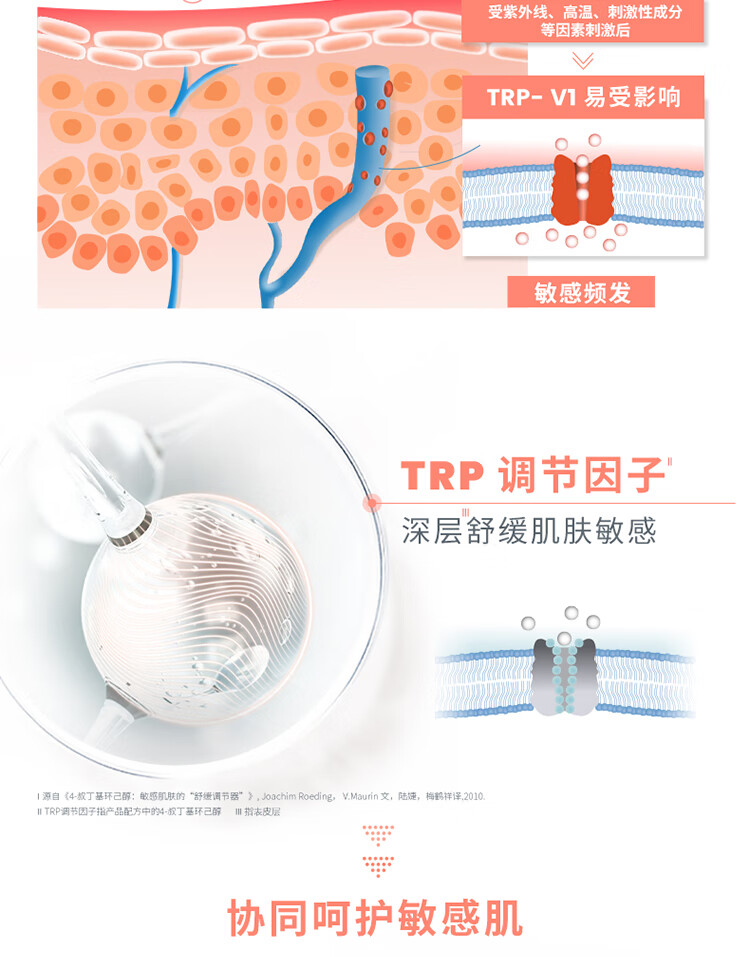 雅漾（AVENE） 【屈臣氏】雅漾专研修护霜 40ml