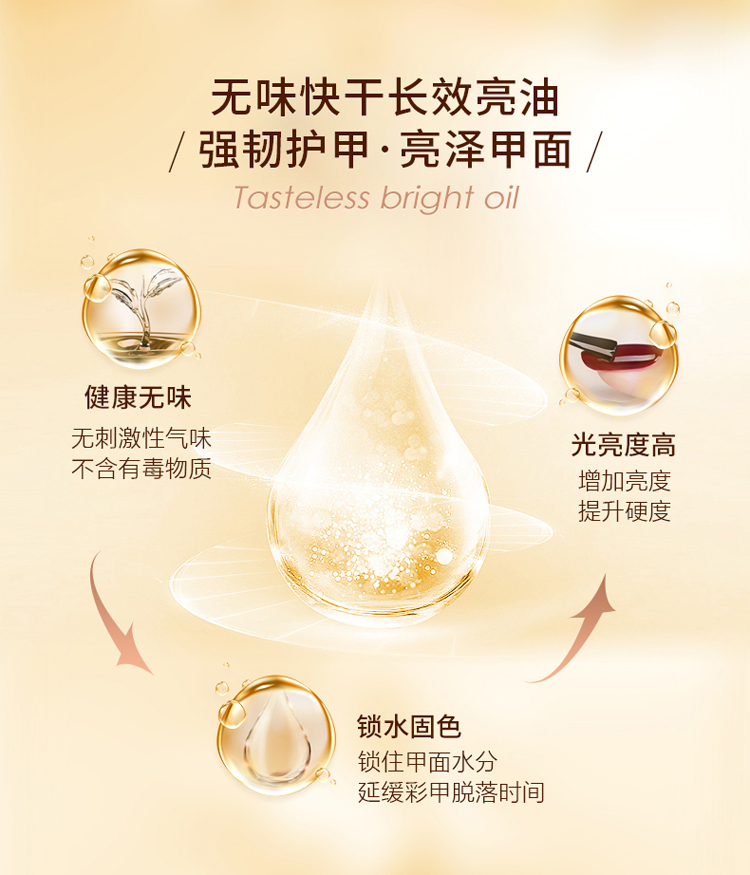 Sweet Color无味环保指甲油 长效保持亮油12ml 透明指甲油护甲油 快干免烤