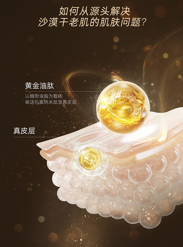 阿芙（AFU）木乃伊黄金油肽紧致抗皱纳米精华水霜精华油组合送女友礼物 水120ml+木乃伊丸42粒