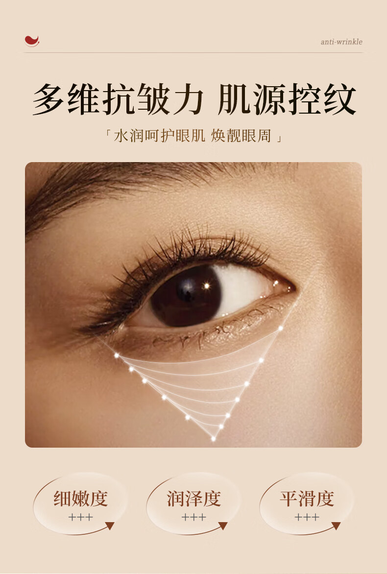 KOOGIS黄芪抗皱淡纹眼膜眼贴提拉紧致去淡化细纹眼i袋黑i眼圈眼部精华霜