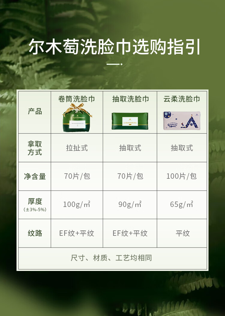 尔木萄（AMORTALS）加厚洁面巾全棉网格洗脸巾女抽纸面巾无纺布便携式化妆棉加厚卷筒 云享家量装1包（180抽） 加厚