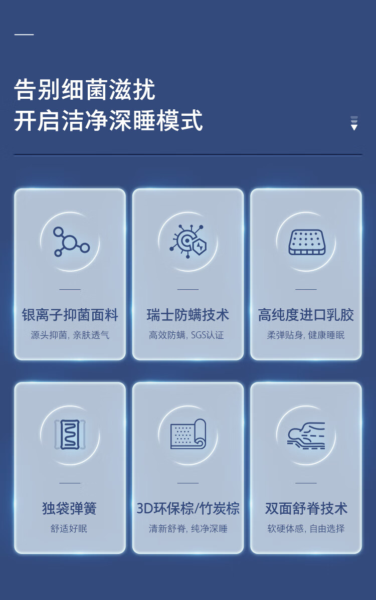 全友床垫独家揭秘评测真相,不看后悔!