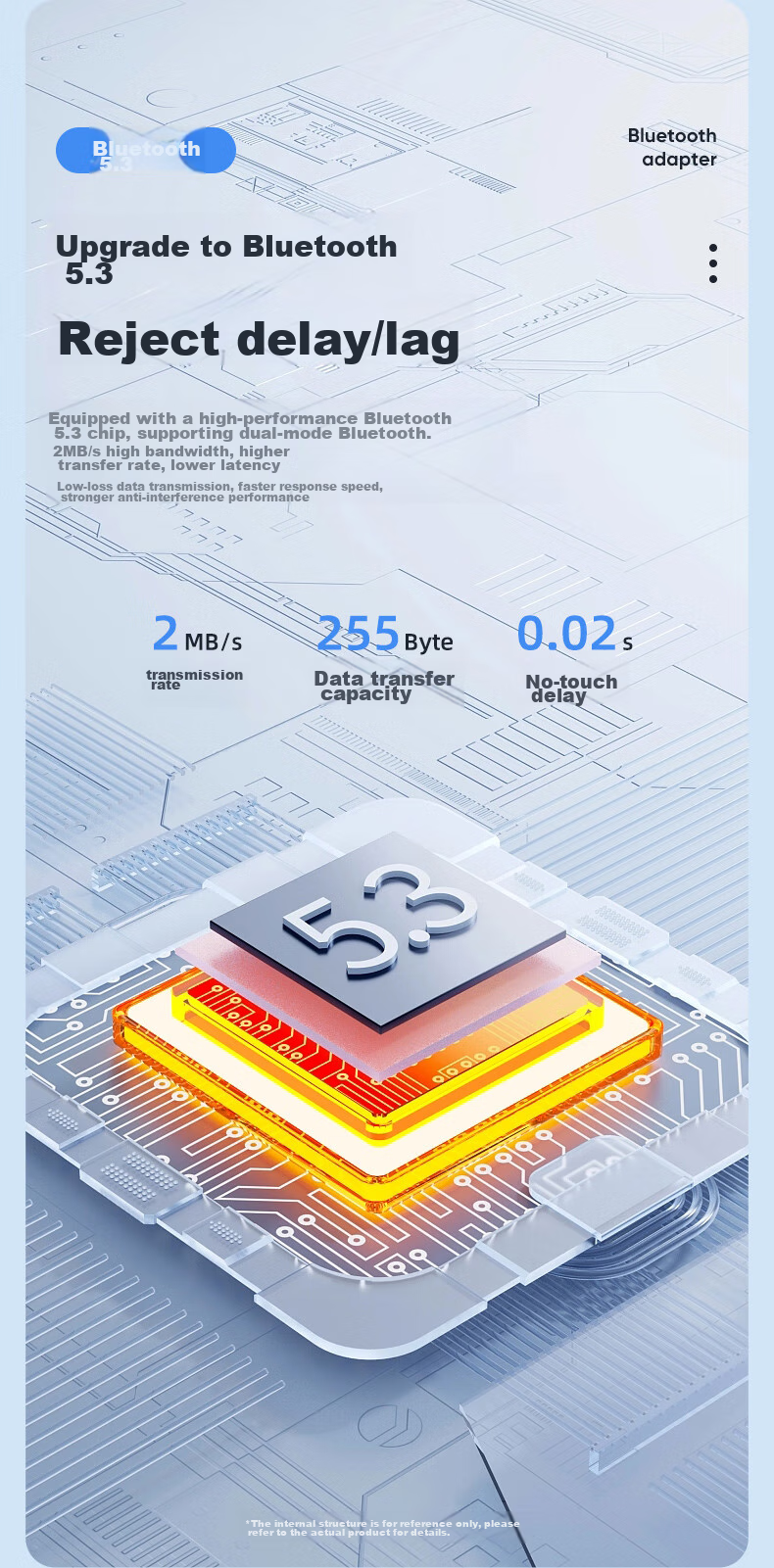 Bluetooth-адаптер BIAZE USB 5.3, приемник и передатчик Bluetooth, Plug and Play, для ноутбуков и настольных компьютеров, подключается к клавиатуре, мыши, внешним динамикам, беспроводным наушникам Bluetooth