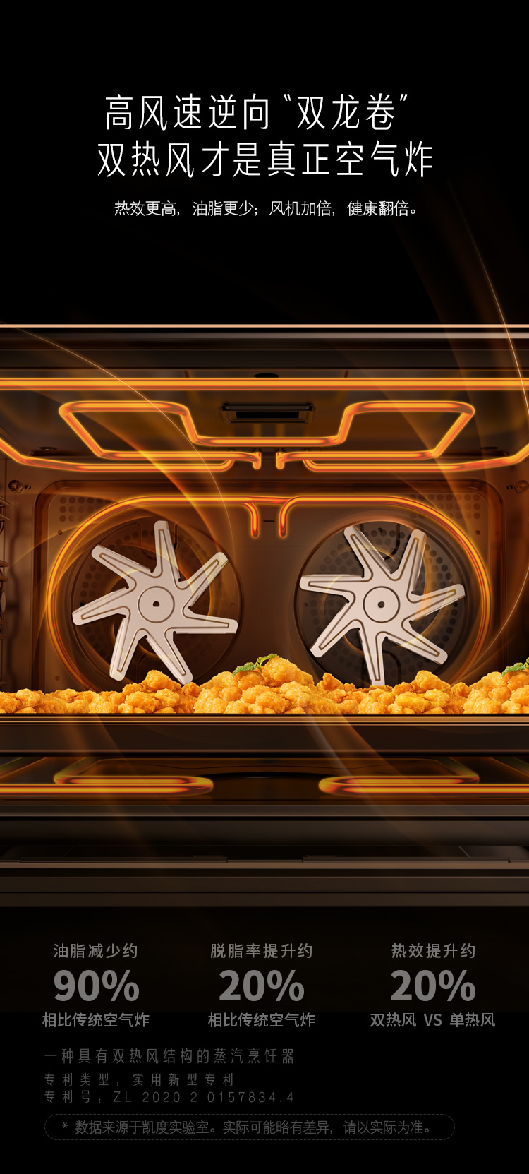 凯度SR6028FE13-ZD Pro真实使用感受？真相必看