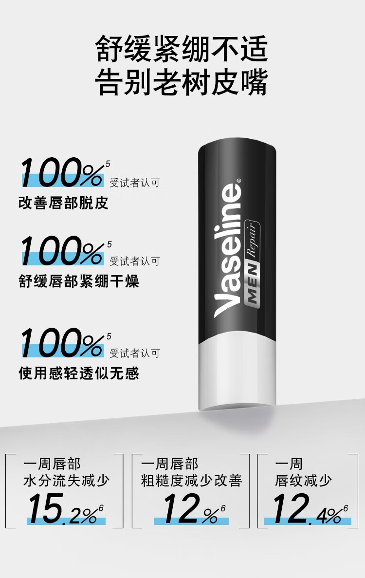 凡士林修护润唇膏3.5g男士原味防干裂 唇膏唇膜男女保湿