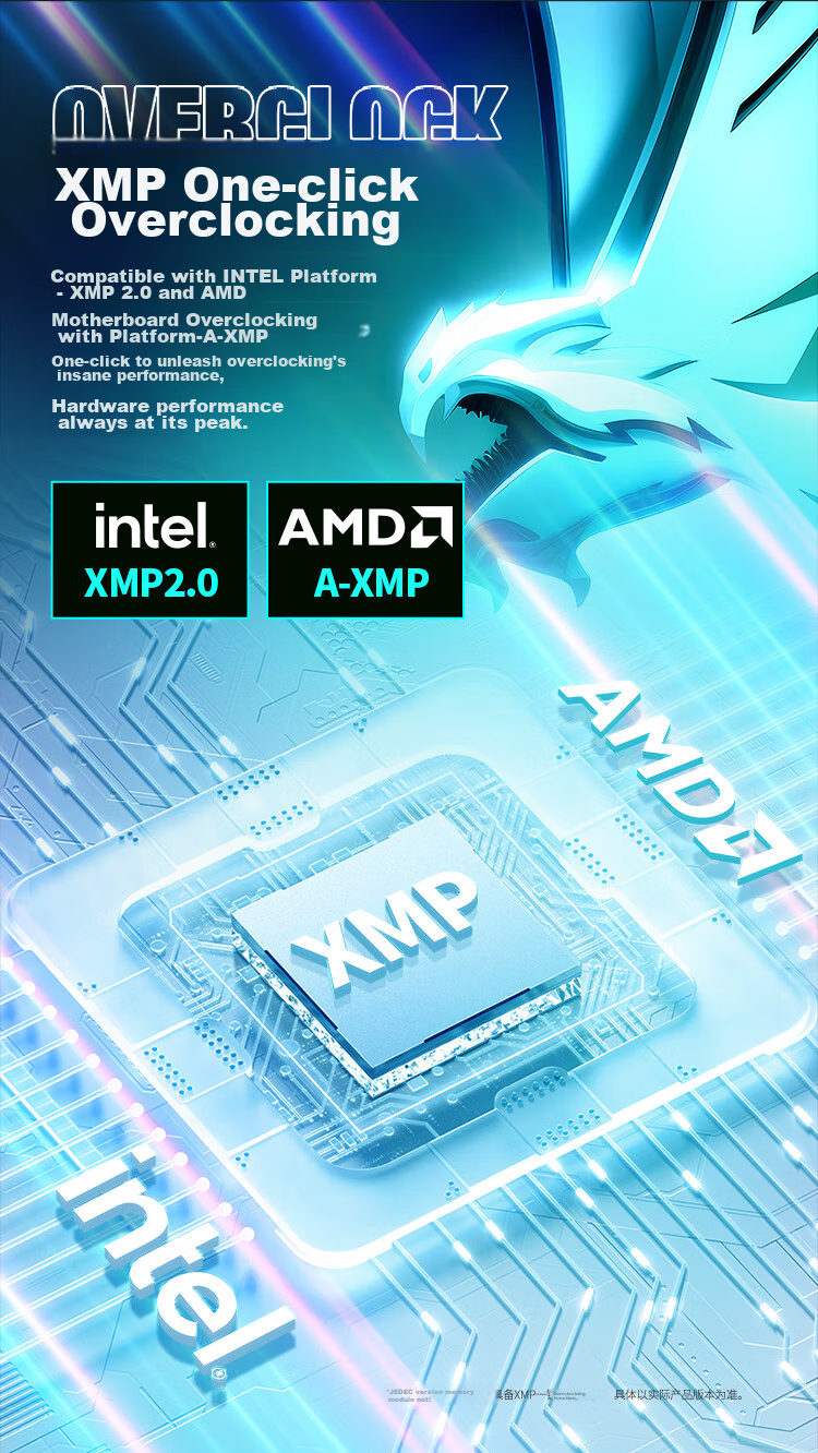 Оперативная память DDR4