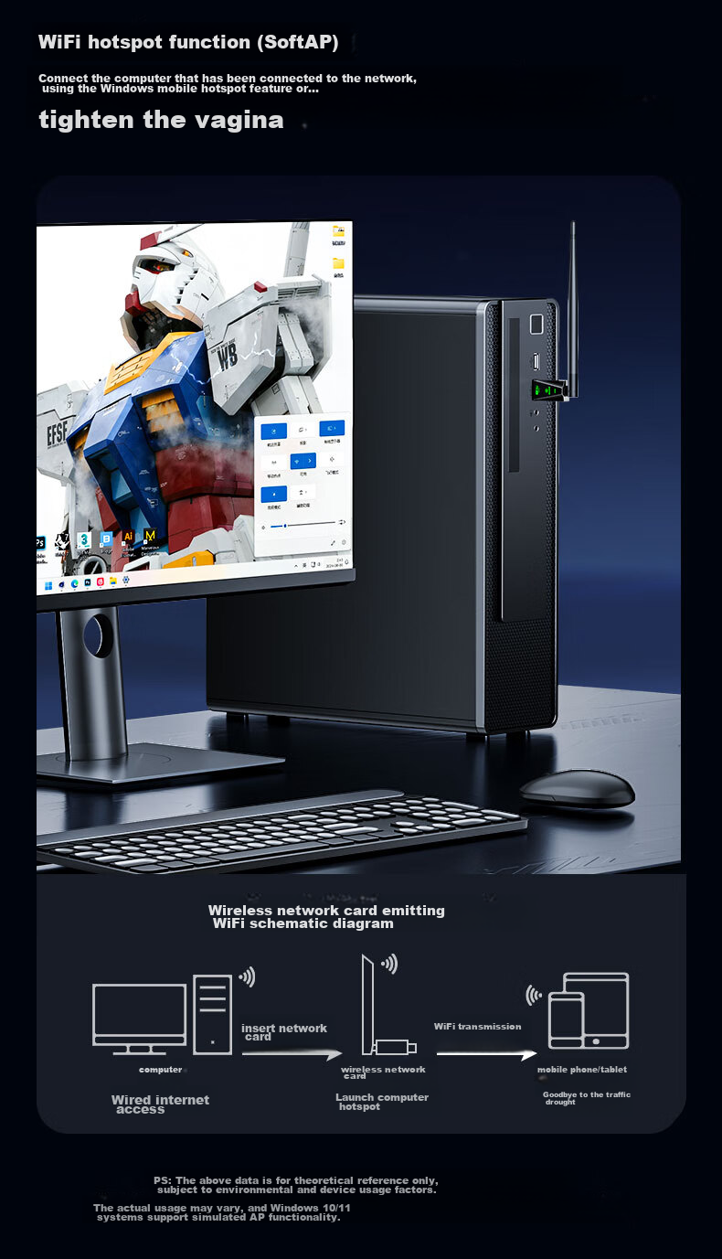 Беспроводной сетевой адаптер BIAZE WiFi6 AX900 USB с внешней антенной