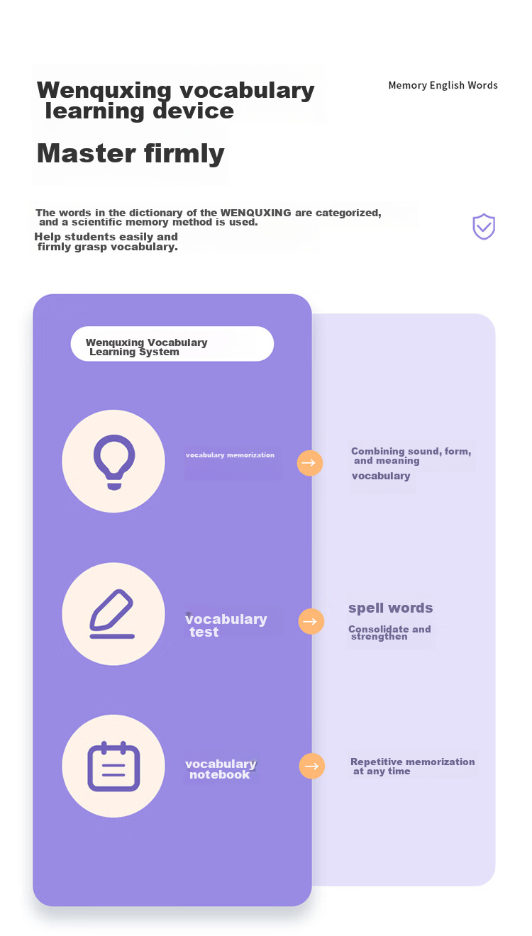 Электронный словарь Wenquxing E8S, англо-китайский, двухязычный, с примерами предложений, двойным произношением, лицензией Longman, портативный, для подготовки к экзаменам, без игр и интернета, золотой