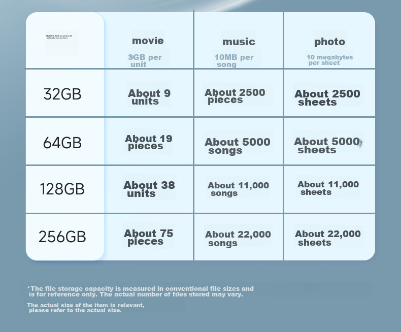 USB-накопитель Aigo U315, 128 ГБ, USB 3.2 Gen 1, металлический корпус, серебристый