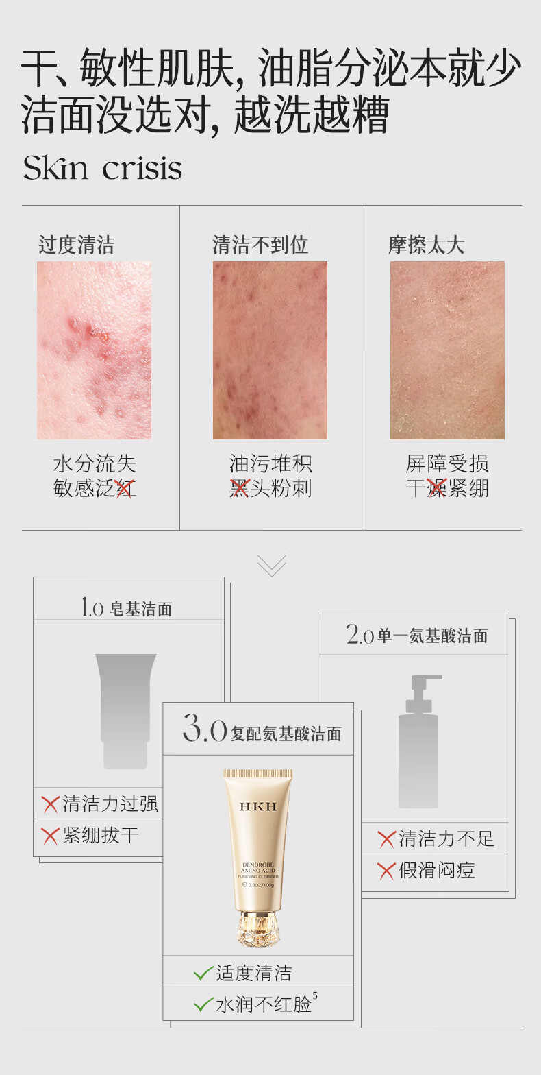 HKH小金管氨基酸净透洁面乳100g(深层清洁补水保湿男女士护肤洗面奶)