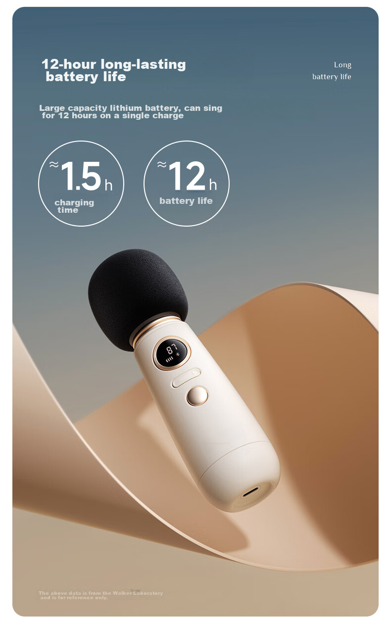 EDIFIER LOLIMIC Беспроводной Bluetooth FM караоке микрофон для автомобиля, портативный микрофон для пения, совместимый с мобильными телефонами и компьютерами