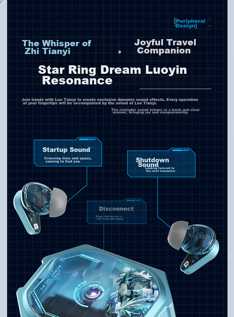 Беспроводные наушники SONGX Luotianyi с активным шумоподавлением, низкая задержка, Hi-Fi звук, подарок на Рождество, совместимы с Apple и Android