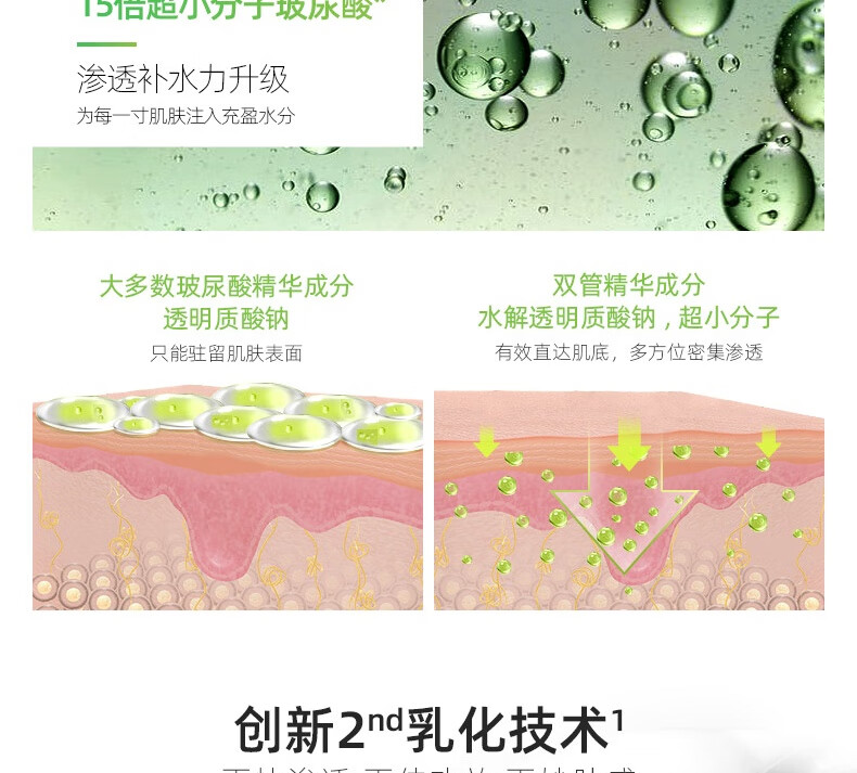 春夏（SPRING&SUMMER）三重胜肽双管乳110ml+酵母焕活修护双管精华乳110ml 依据产品批次不同包装随机