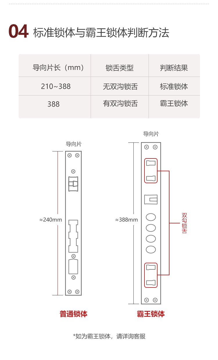 萤石DL31FVS入手一周后，真话实说我更喜欢它了