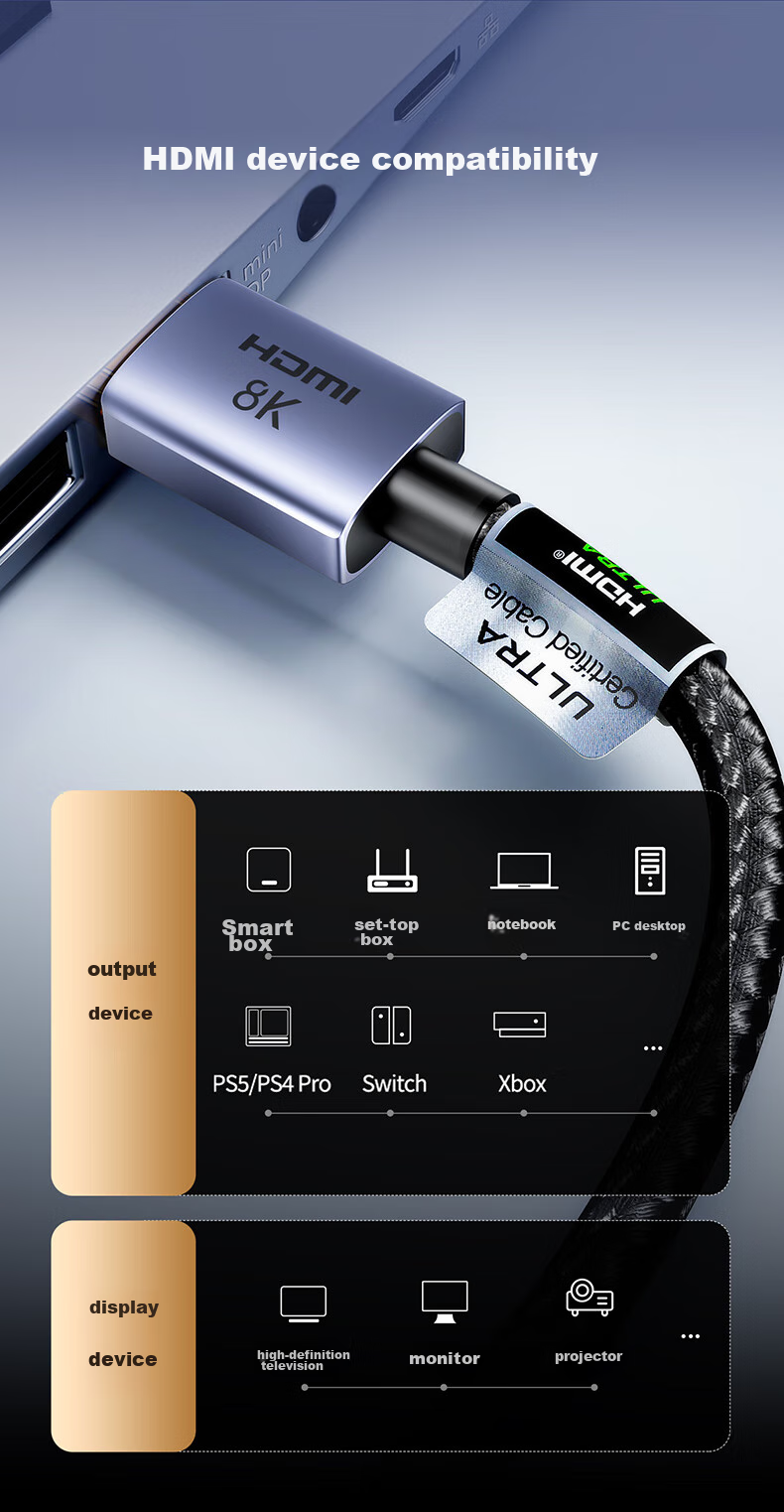 Кабель Llano HDMI версии 2.1, 8K60Hz 4K240Hz, высокоскоростное видеосоединение, совместим с HDMI2.0, для ноутбука, телевизора, проектора, монитора, 3 метра, с застежкой-липучкой