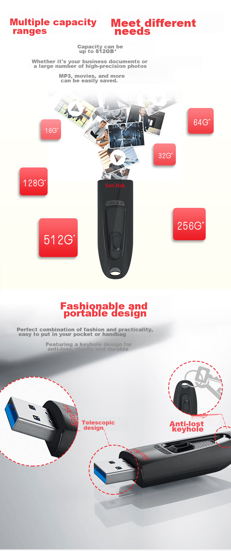 USB-накопитель SanDisk 64GB