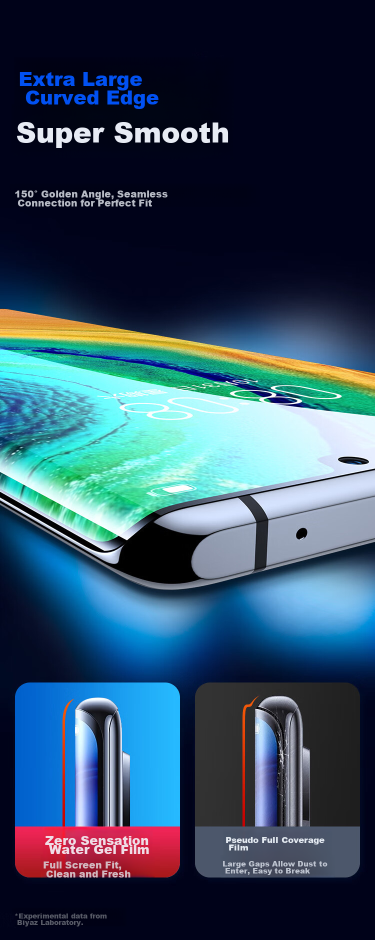 Защитная гидрогелевая пленка BIAZE для Huawei Mate 30 Pro / 30E Pro, полноэкранная, HD, защита от отпечатков пальцев, 2 шт.