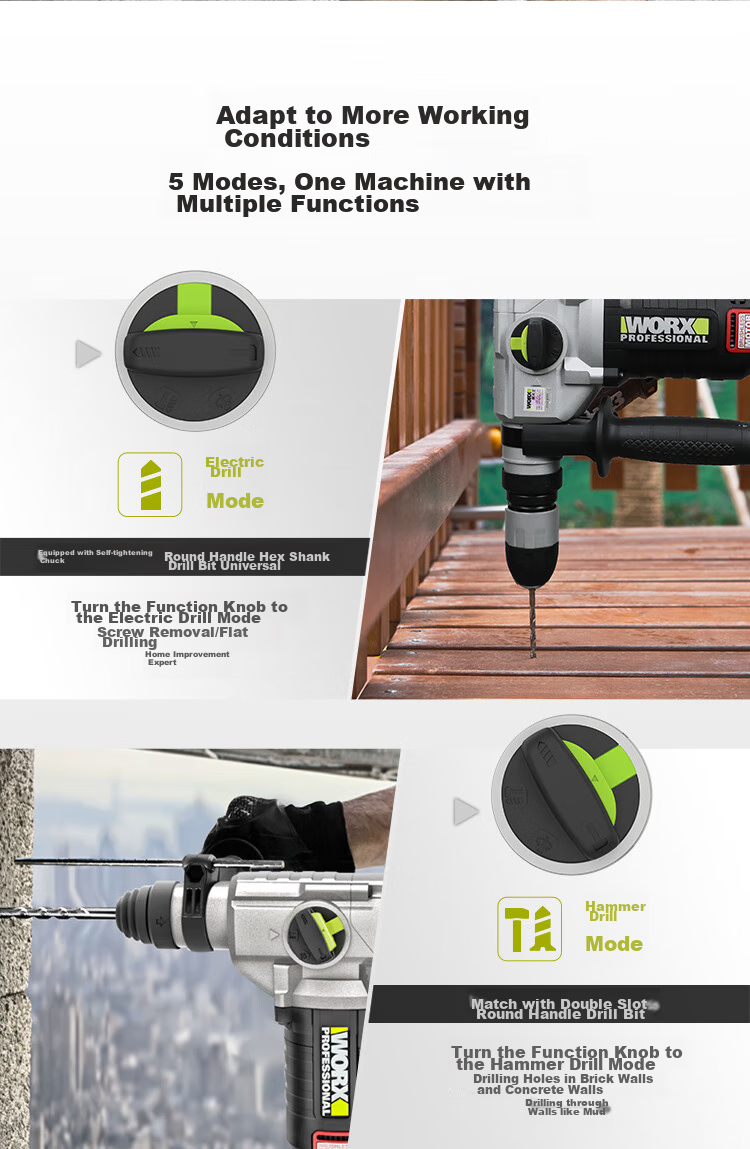 Аккумуляторный перфоратор WORX WU388, 20В, 4.0 Ач х 2 шт., бесщеточный, 3 режима