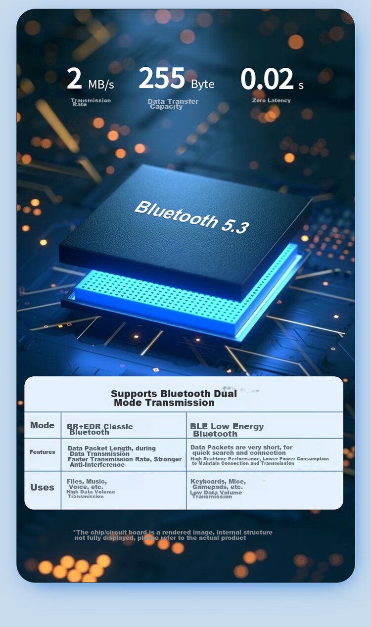 Адаптер Bluetooth 5.3 Shengwei EBT5003G, USB-приемник аудиосигнала, совместимый с ноутбуками, настольными компьютерами, мобильными телефонами, беспроводными наушниками, колонками, мышью, клавиатурой