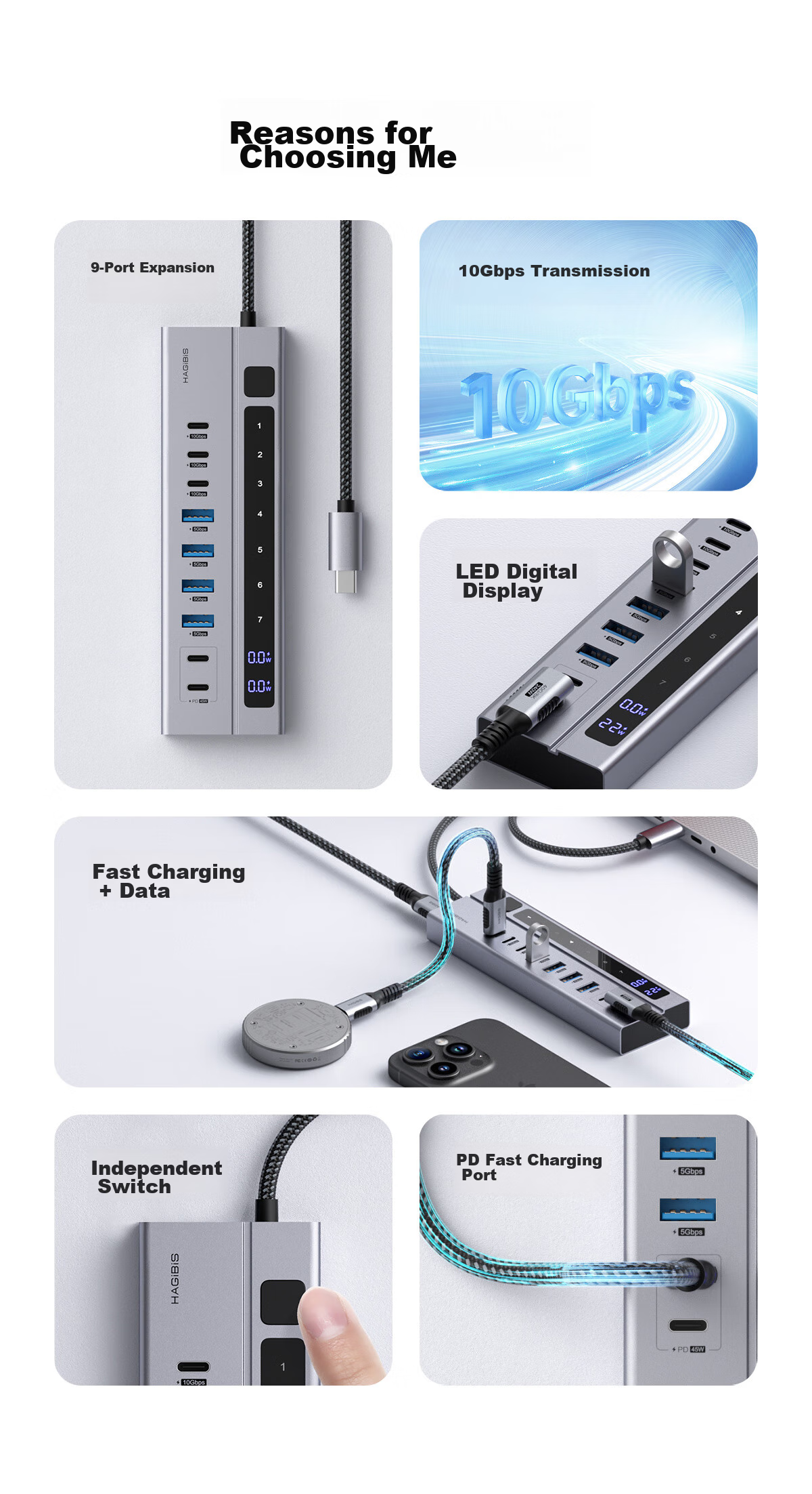 Хаб Hagibis Type-C, док-станция 9-в-1 с PD зарядкой, USB 3.1/3.0/2.0, HDMI, Ethernet, SD/TF кардридер, аудиовыход, для MacBook и других ноутбуков