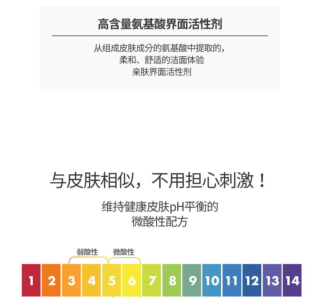 VIDIVICI氨基酸洗面奶泡沫温和洁面乳 深层清洁毛孔 敏感肌可用  110ml
