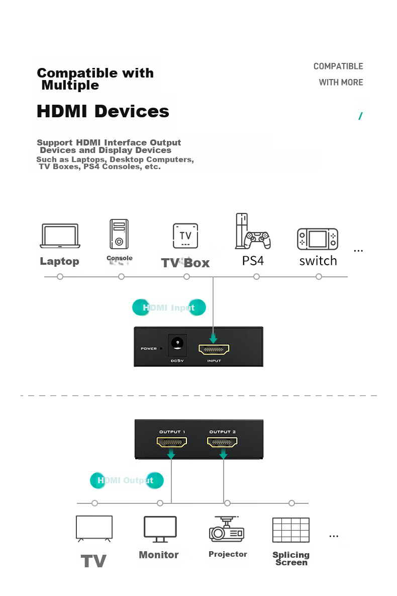 HDMI Splitter MT-Viki MT-SP102M, 1 вход 2 выхода, 4K@30Hz, металлический корпус