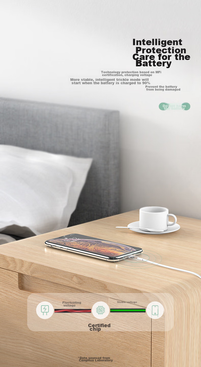 Кабель CangHua MFi Certified, Type-C - Lightning, PD 30/20W, для iPhone 14/13 Pro Max/12/11