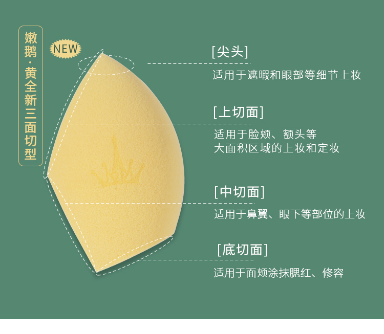 尔木萄（AMORTALS）下午茶美妆蛋礼盒(粉扑3+化妆蛋3+化妆刷3+收纳架*1)  节日送女友