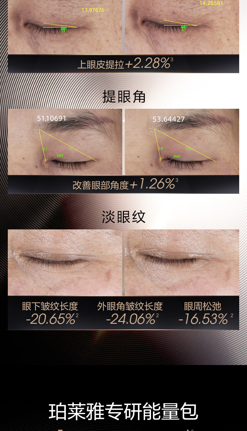 珀莱雅（PROYA）能量眼霜提拉紧致抗皱眼霜淡化细纹化妆品眼部精华20g 生日礼物女