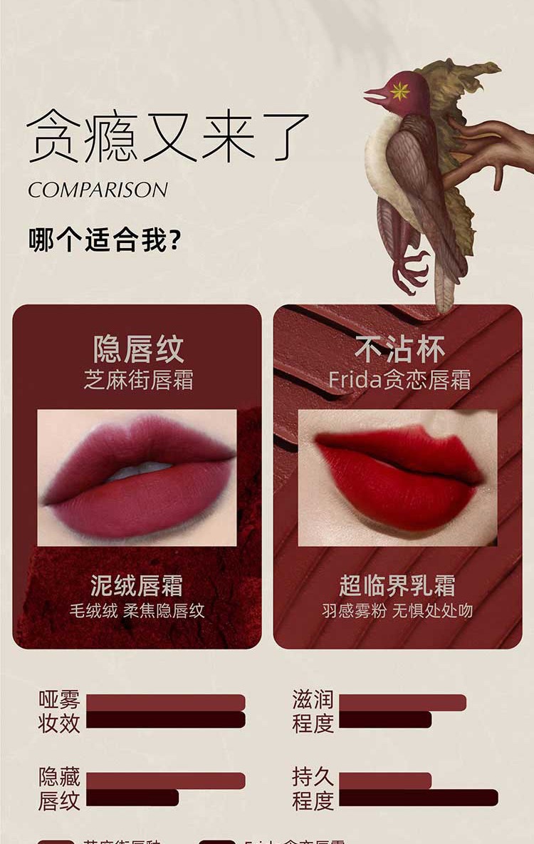 girlcult贪恋唇霜口红 湿漉探戈4.8g 雾面丝绒哑光唇釉唇泥学生送女友礼物