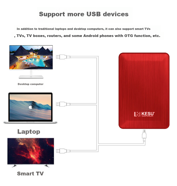 Портативный внешний жесткий диск KESU, 500 ГБ, USB 3.0, стильный черный, 2,5 дюйма, для резервного копирования файлов и фотографий, внешний накопитель