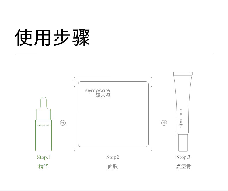 溪木源愈创木焕能祛痘精华液5ml