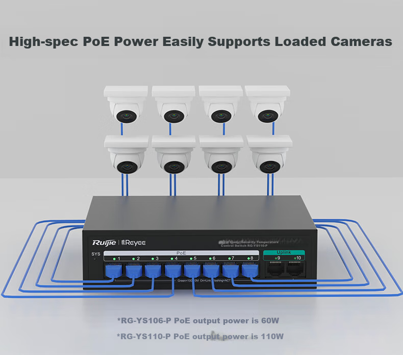 PoE коммутатор Ruijie RG-YS106-P, 6 портов 100 Мбит/с, PoE 60 Вт, для камер видеонаблюдения, двойные восходящие каналы, защита от молний