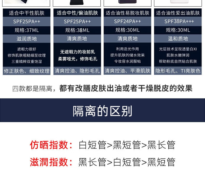 肌肤之钥（Cle de Peau）日本cpb钻石光感妆前新款CPB长管隔离霜透白遮瑕控油遮瑕隔离霜 长管隔离37ml滋润型