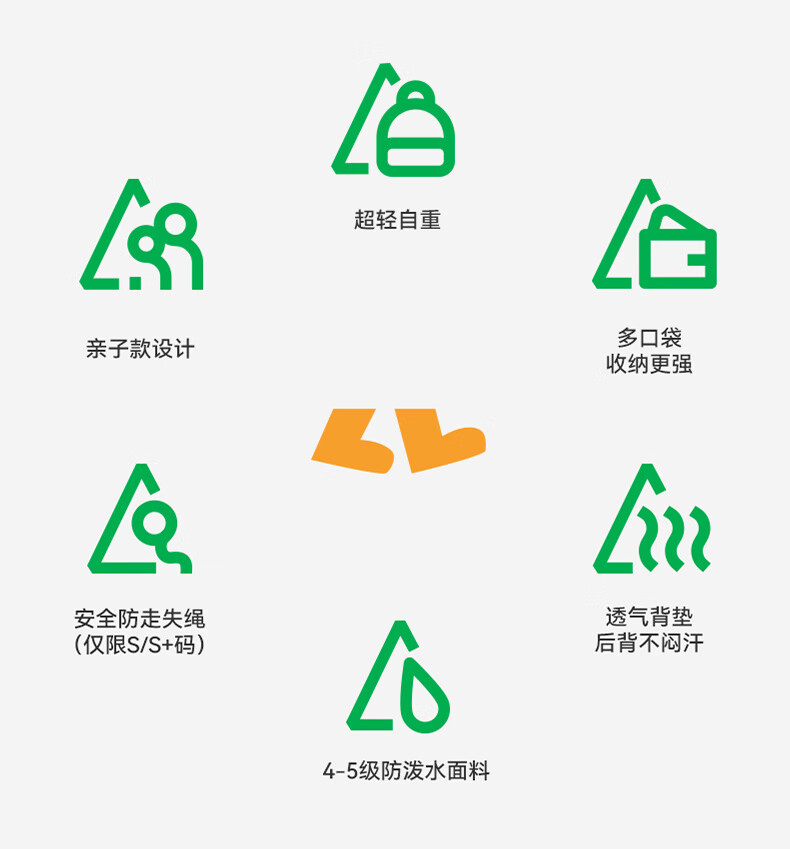 商品详情图
