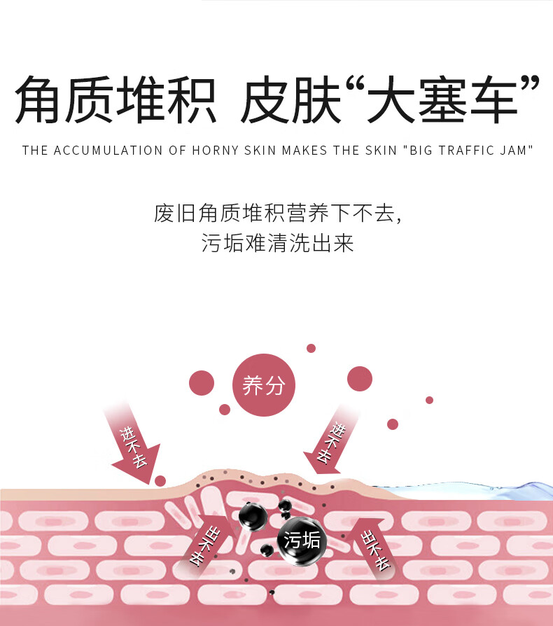 AOPY 果酸去角质啫喱 清洁毛孔脸部去死皮黑头面部 去角质男女士