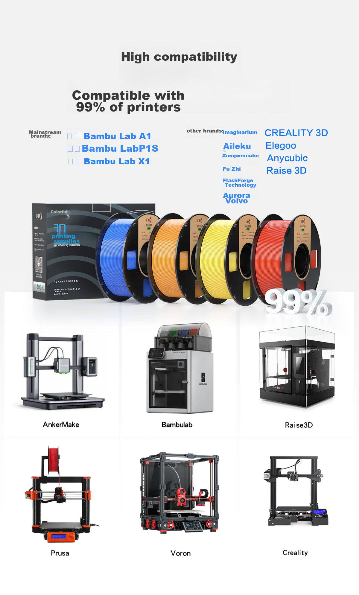 Катушка для 3D-принтера PLA