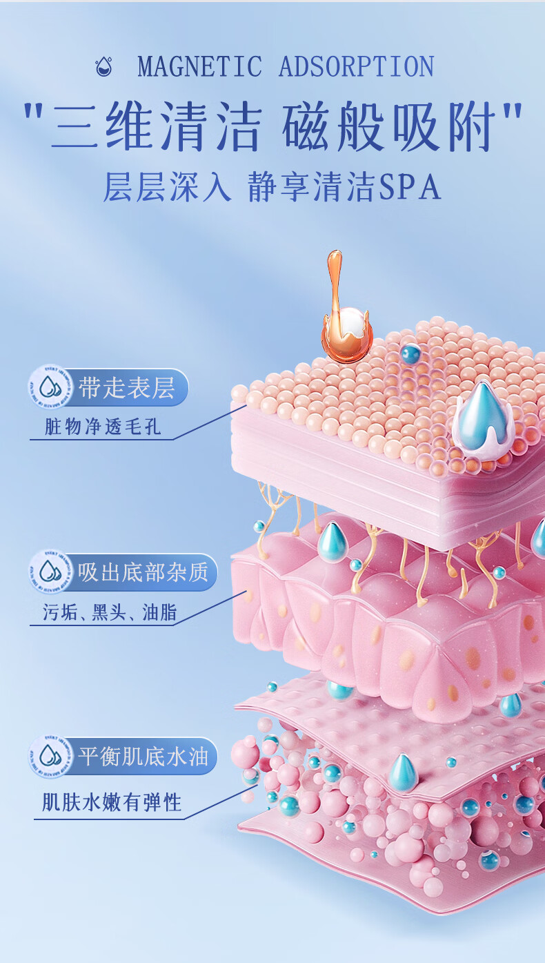 RYDEEN 净肤清洁面膜泥膜深层清洁毛孔滋润保湿清洁白泥膜 两瓶装