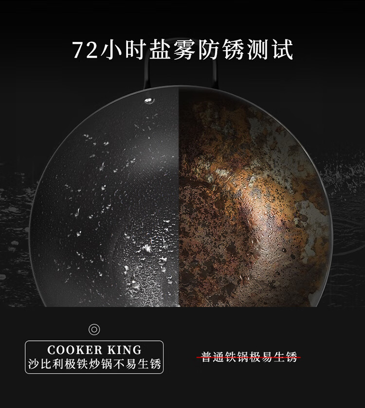 Сковорода COOKER KING из чугуна, 28 см, без покрытия, для домашнего использования, для газовых плит