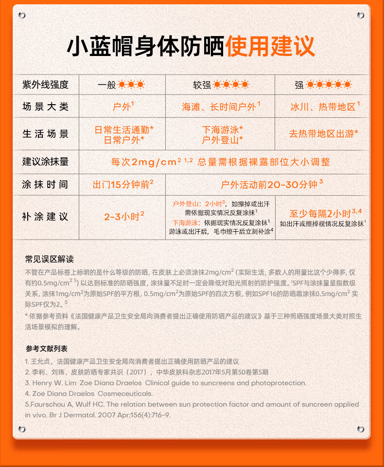Mistine(蜜丝婷)新版小黄帽小蓝帽面部身体水润清透防晒霜乳 泰国进口 小黄帽60ml*2