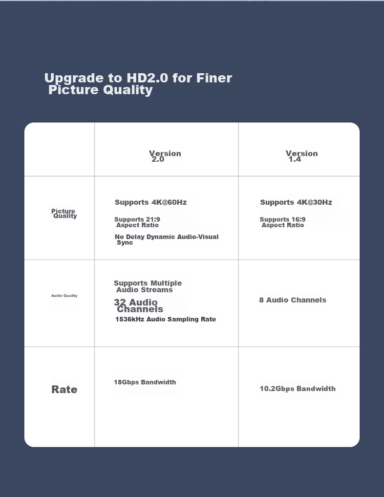 HDMI удлинитель