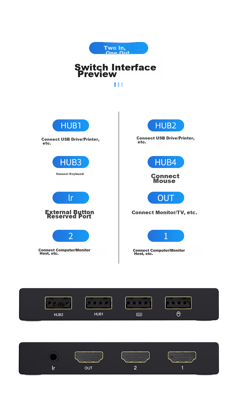 KVM-переключатель BIAZE HDMI, 2 входа, 4K HD, для совместного использования клавиатуры, мыши и принтера двумя компьютерами