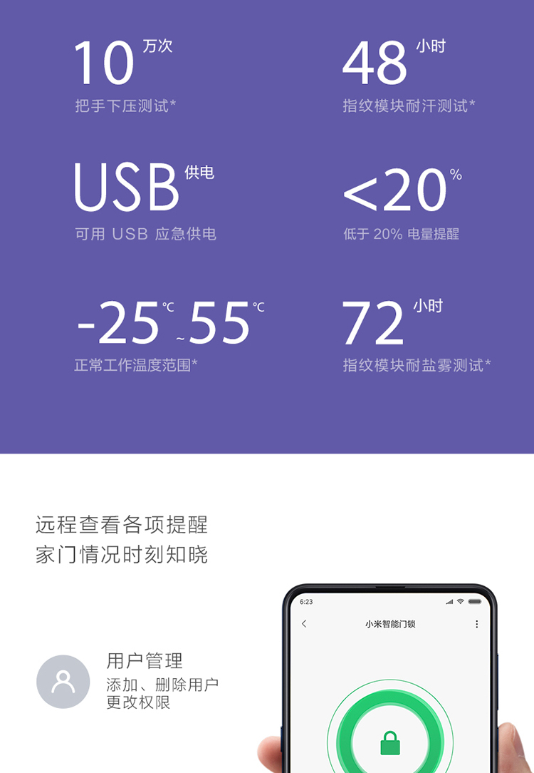 小米智能门锁怎么样？用后一周说体验真相？