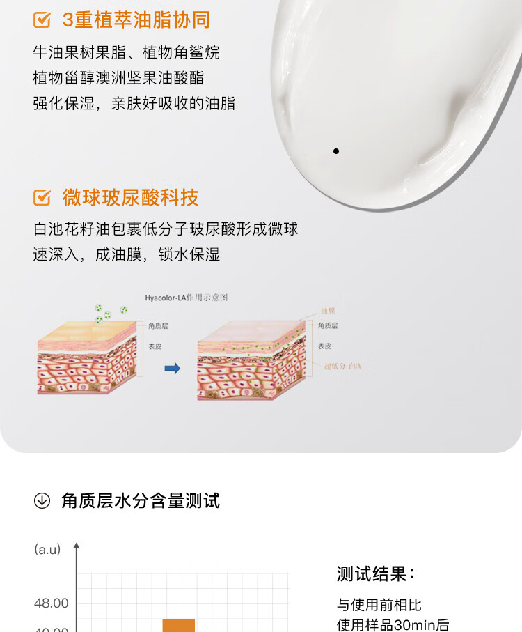 如薇（RNW）密润淡纹唇霜10g淡化唇纹唇膏保湿补水滋润去角质唇部打底膏