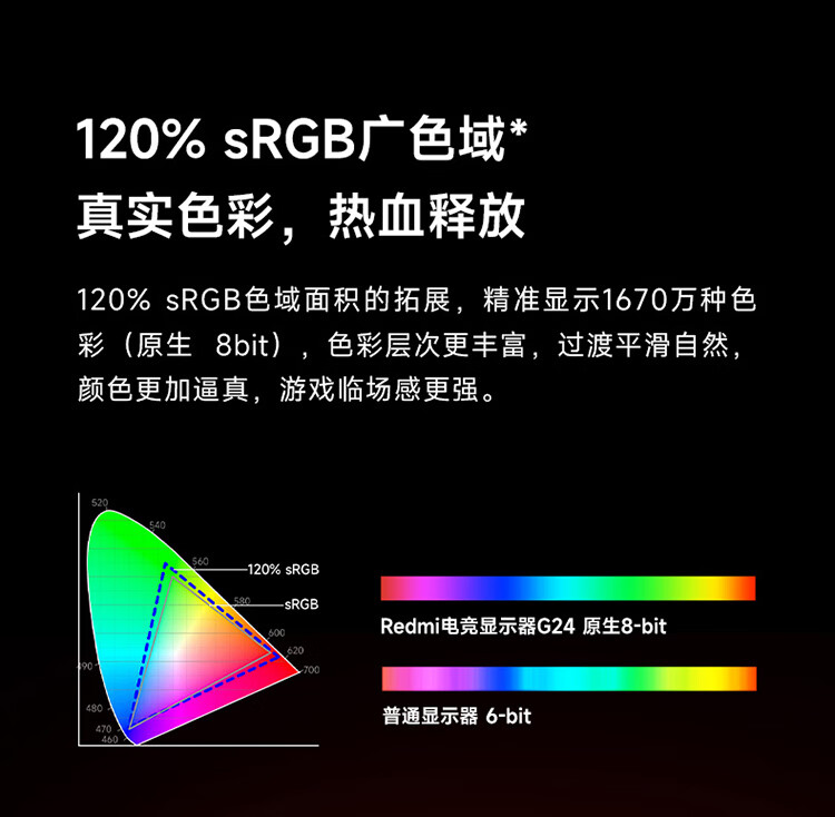 小米Redmi 23.8英寸电竞显示器 G24 165Hz高刷新率 300nit高亮 1ms响应 电脑办公显示器显示屏 红米