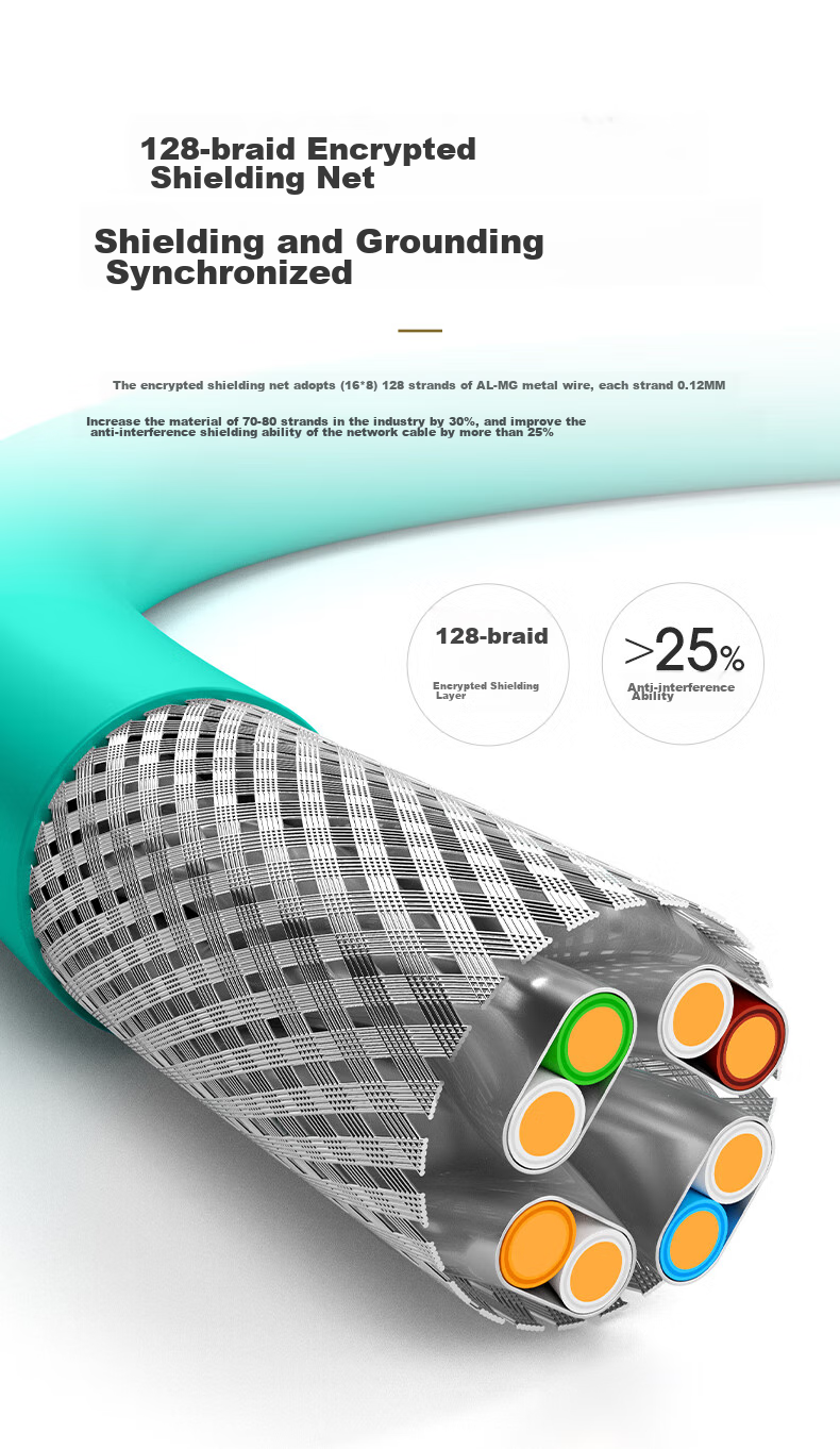 Сетевой кабель WANJEED CAT7, двойное экранирование, 23AWG, бескислородная чистая медь, низкий дым, нулевой галоген, инженерная сеть, 20 метров, зеленый